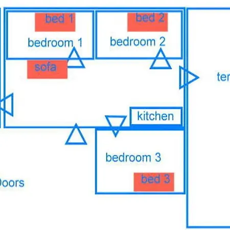 Very Central Flats By Shops Restaurants * Bari