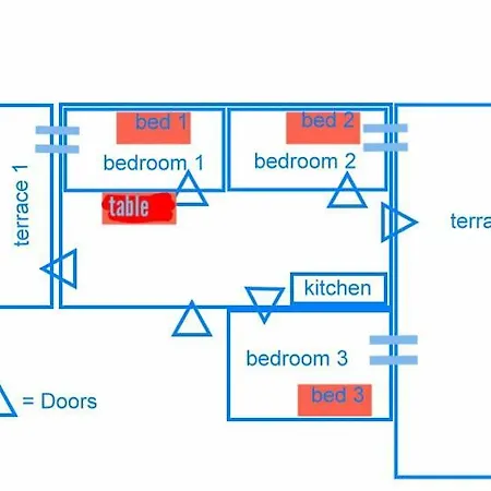 Very Flats By Shops Restaurants Apartament *